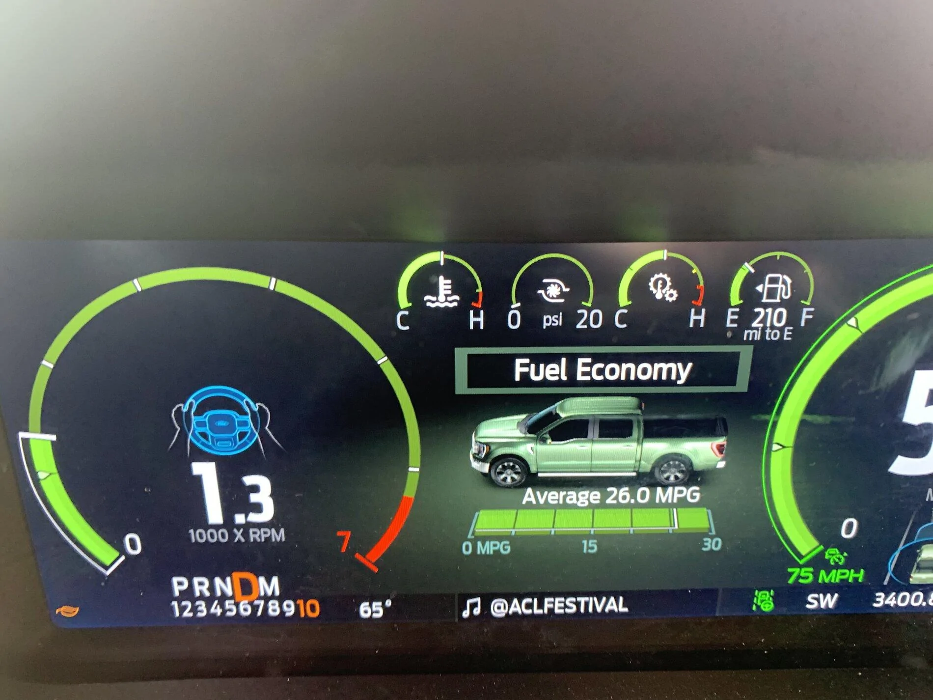 Ford F-150 3.5 EB Real World MPG 0081B26A-FE5B-421B-ADBE-B774FC6EE16A