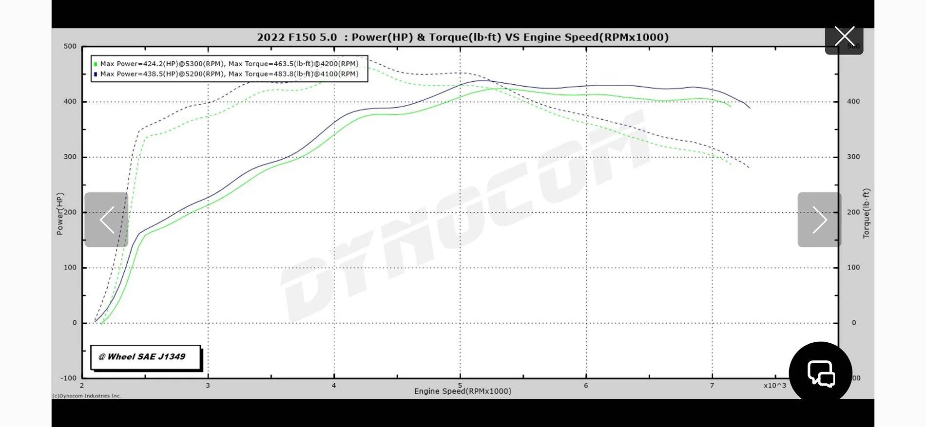 Ford F-150 5.0 + E85 Fuel 01138BB6-0840-4735-B539-C131E996CF6F