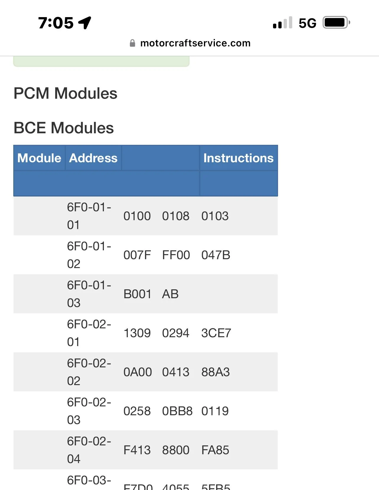 Ford F-150 7/18/22 Build Week 0576FB31-4730-4F1C-92F3-09DBE6971CDF