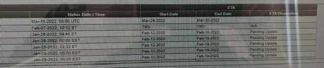 Ford F-150 Status of “Awaiting Shipment - Plant Hold” 0CEAA89A-55A4-45AF-9C39-CB5000858AF7
