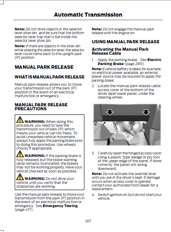 Ford F-150 I got a mess again. 1