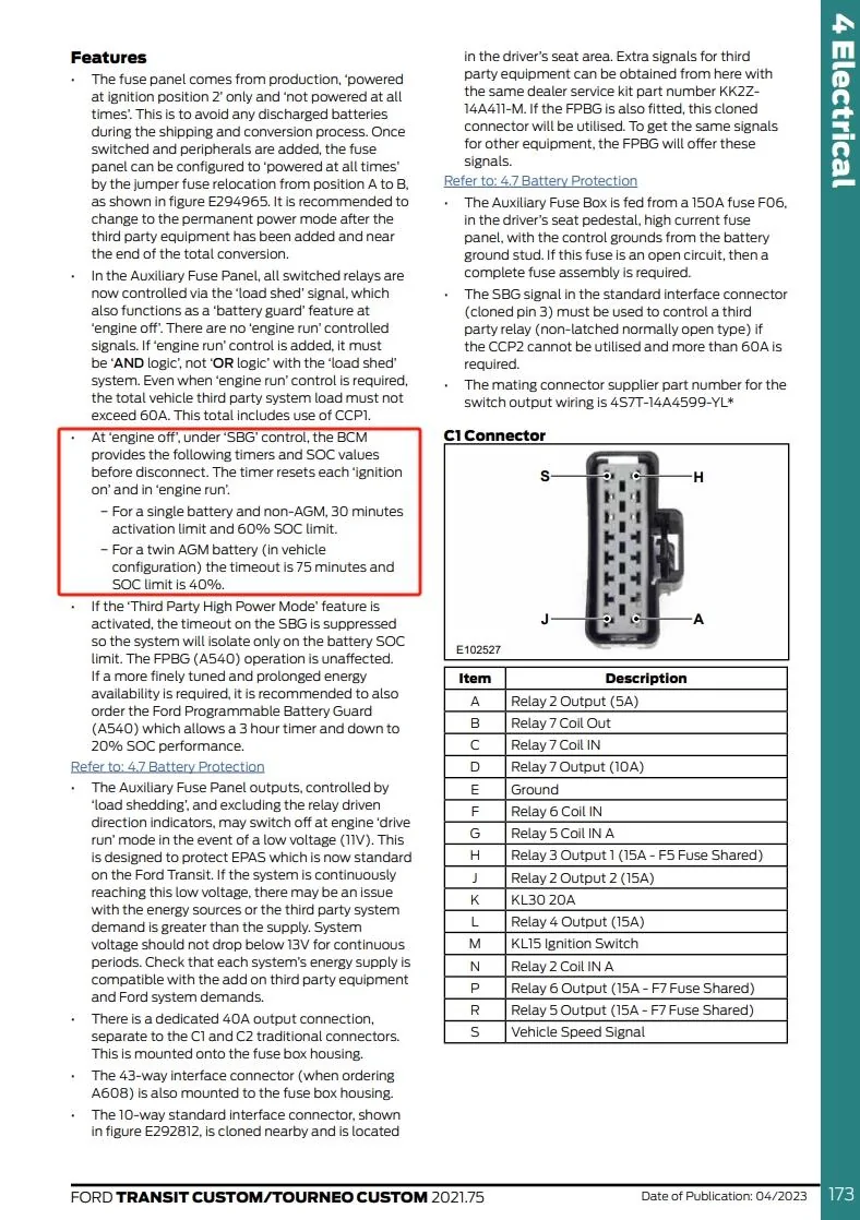 Ford F-150 2021+ F-150 FORScan List / Database / Spreadsheet 1