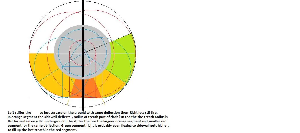 Ford F-150 What psi should I run ?? 1000000135