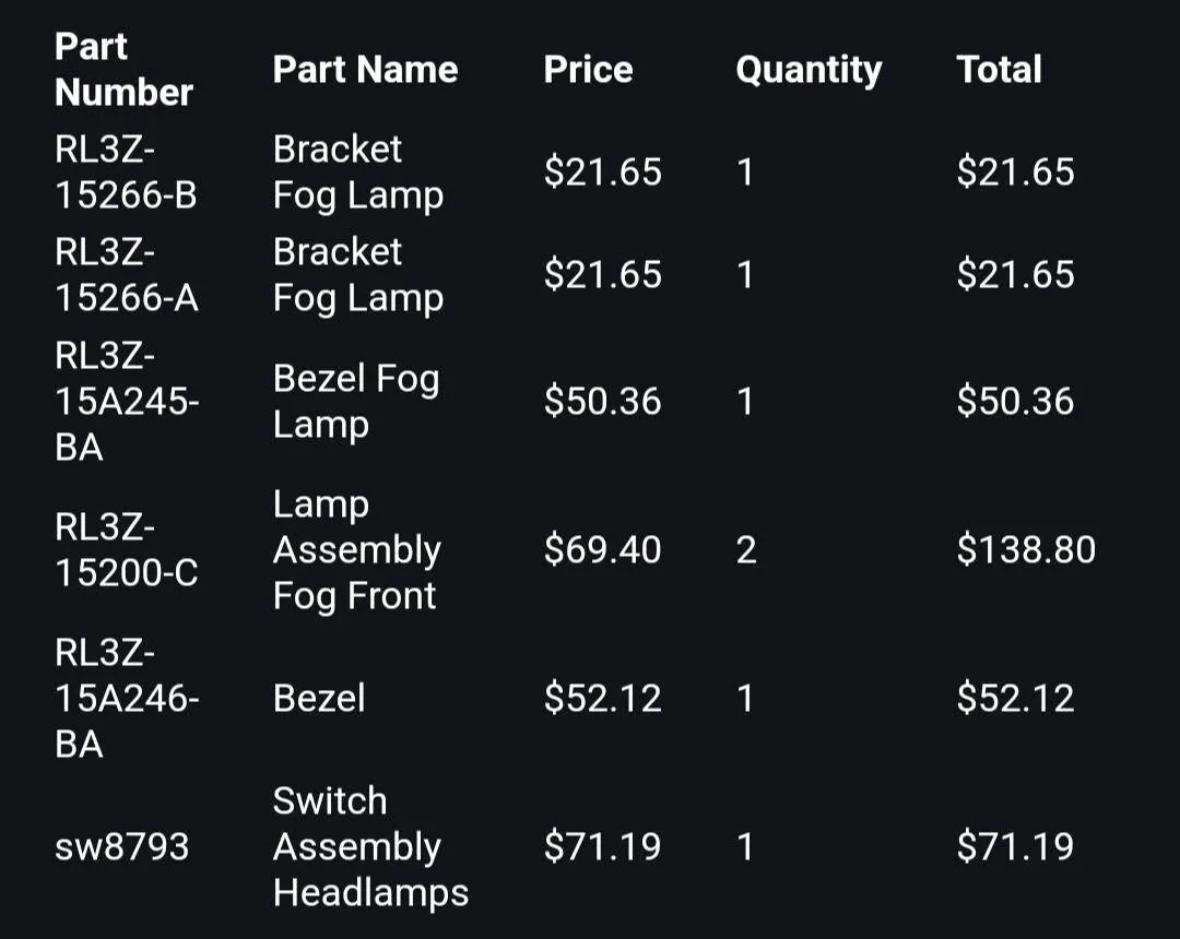 Ford F-150 2024 RCSB build 1000002573