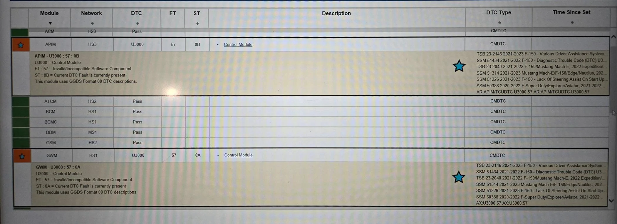 Ford F-150 ECU module programming guide using FDRS 1000004379