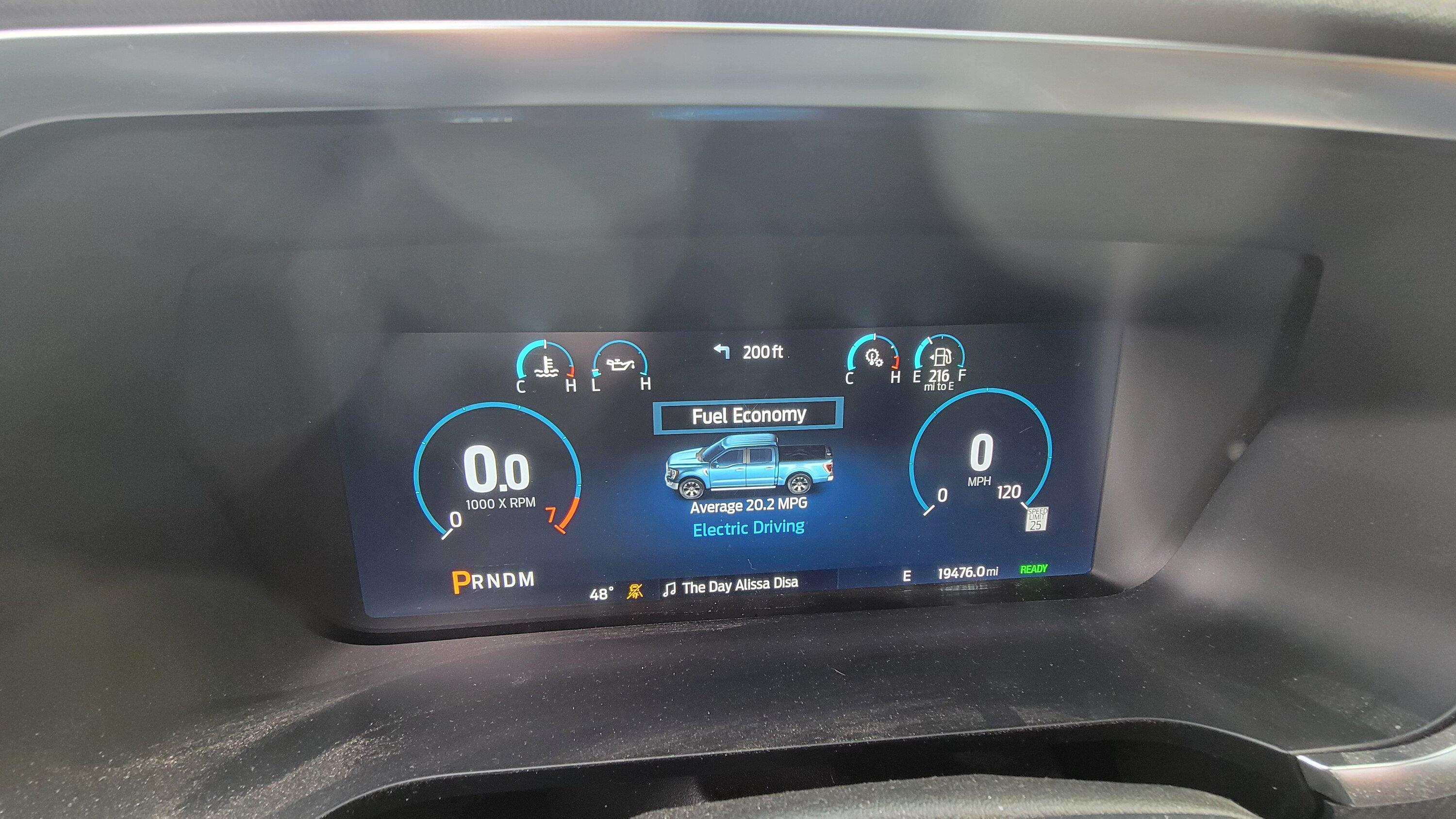 Ford F-150 Are gauges smaller now? 1000007204