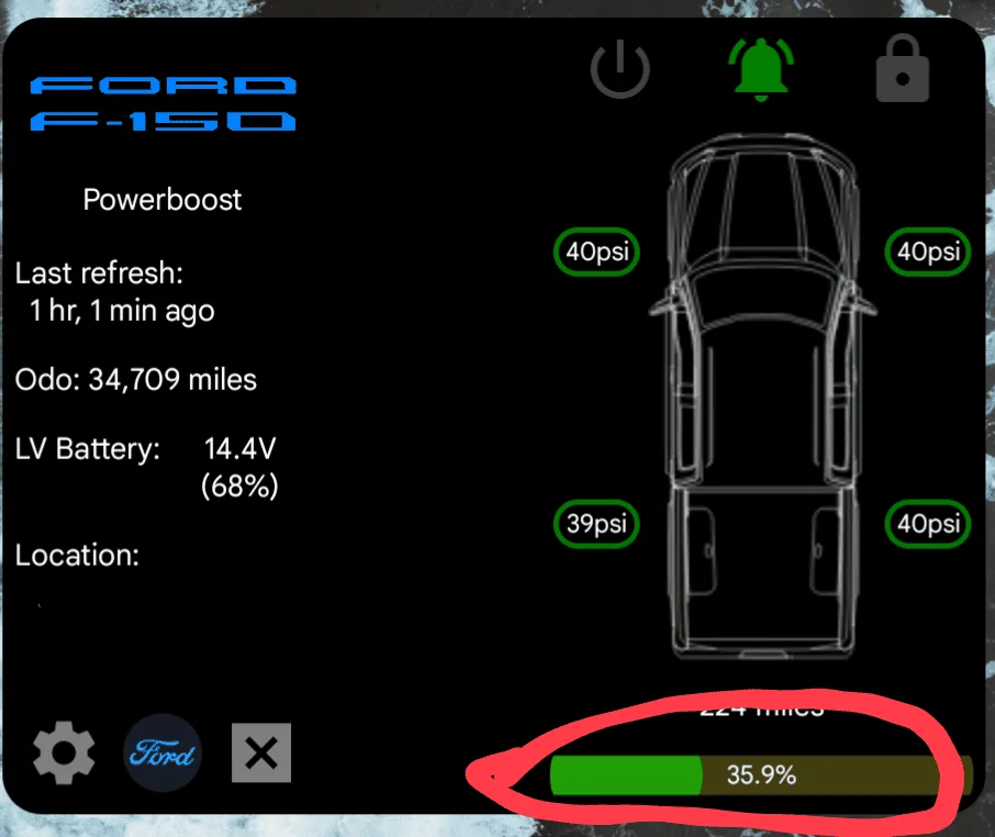 Ford F-150 Android widget 1000007432