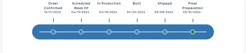 Ford F-150 OMG...It's arrived!!! 1000014940