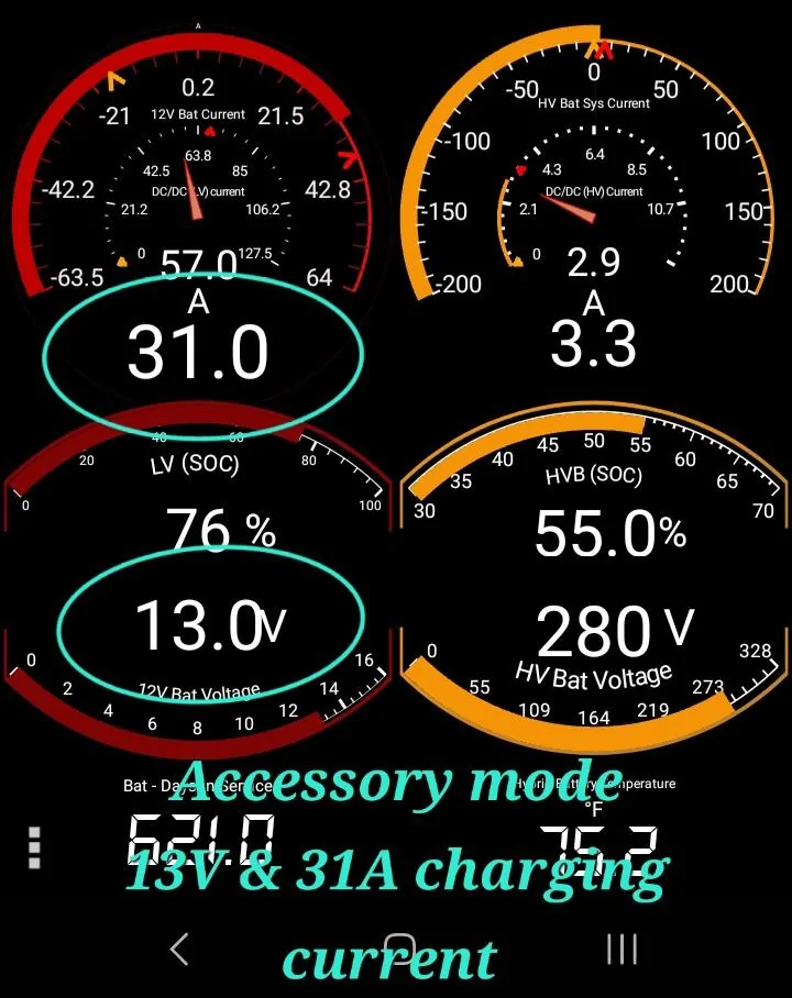 Ford F-150 Brake trailer module fault 1000019290