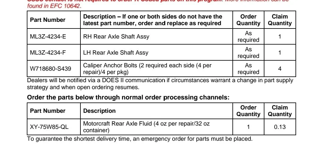 Ford F-150 NHTSA Safety Recall (23V-896) on 113,000 F-150 Trucks with Trailer Tow Max Duty Package 1000020219
