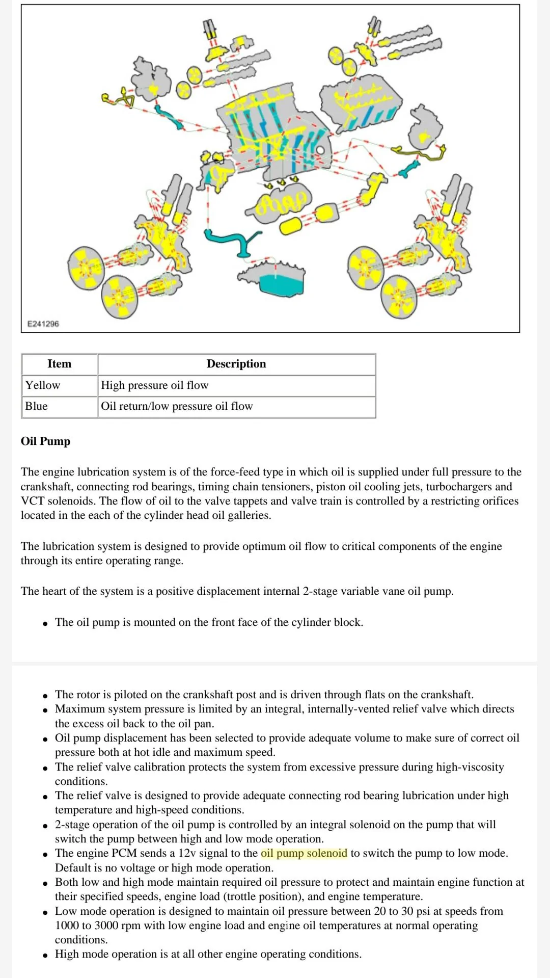 Ford F-150 Starting Engine from a Stop 1000021304