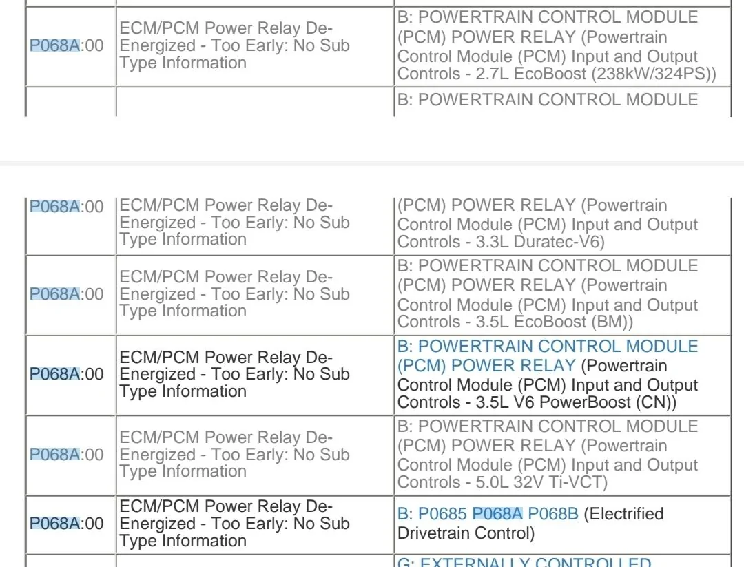 Ford F-150 21 Powerboost SSN Low Battery 1000022764