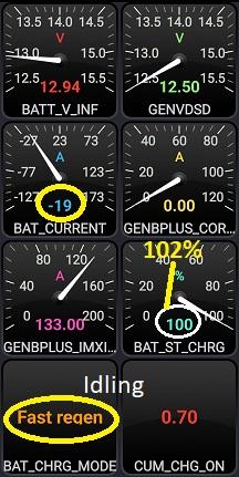 Ford F-150 Factory battery ongoing issues 102%