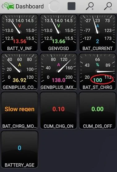 Ford F-150 Factory battery ongoing issues 103%
