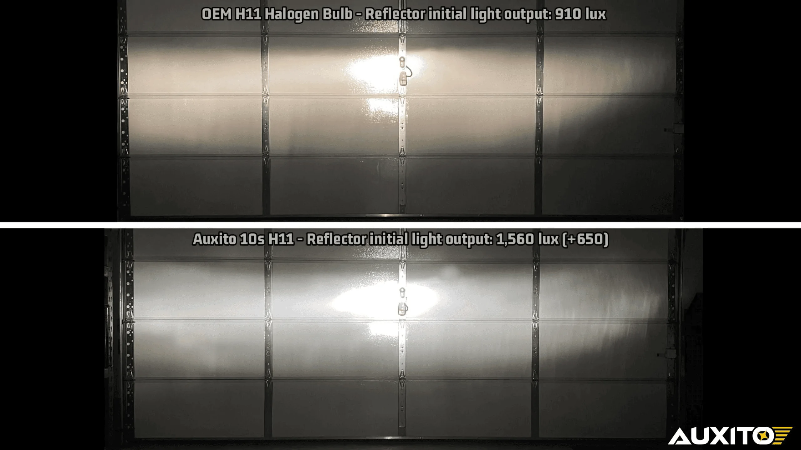 Ford F-150 TEST AUXITO HEADLIGHT BRIGHTNESS: LUX VS. LUMENS 10s1