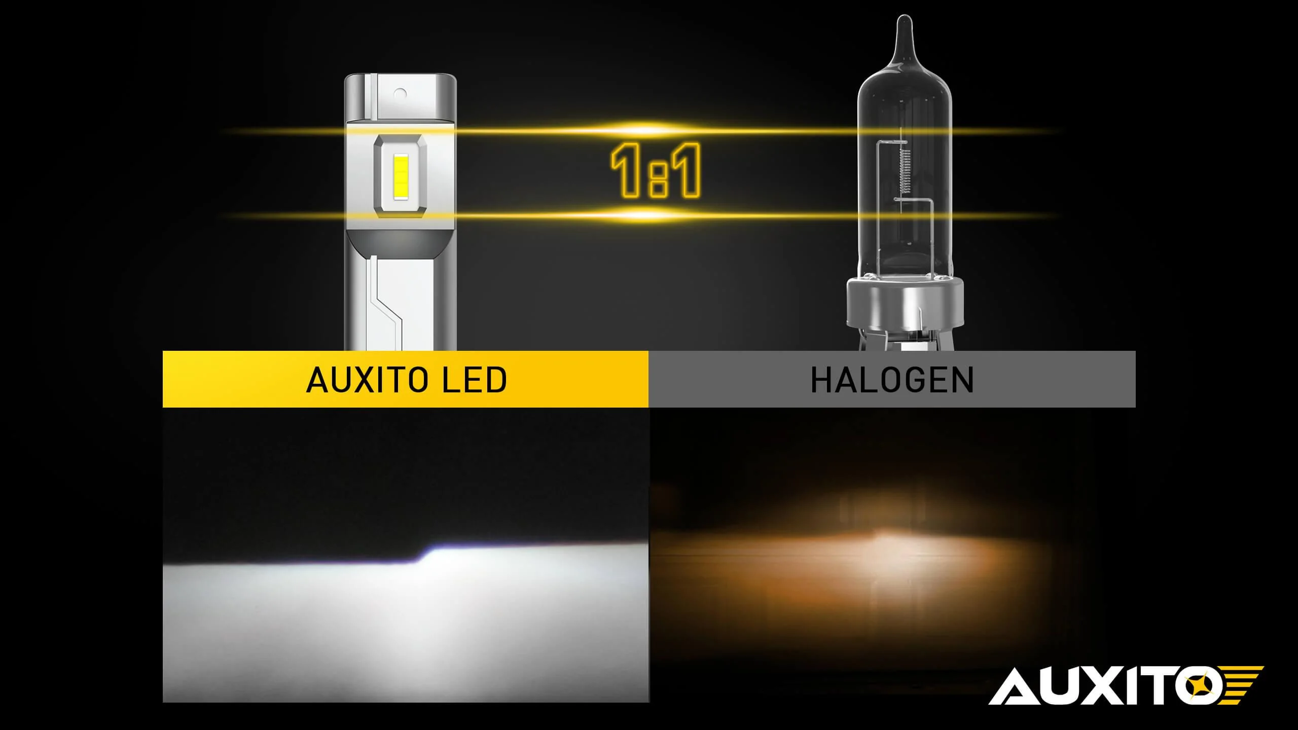 Ford F-150 WILL LED BULBS WORK IN PROJECTOR HEADLIGHTS? | MUST SEE! 11_84f70955-3425-42a2-b504-a5ce9dc21e3