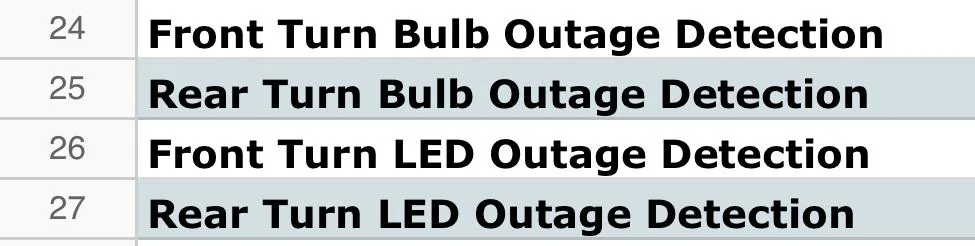 Ford F-150 XLT Halogen to LED Issue…Help! 1499D546-373D-441D-8E84-93125359D8CD