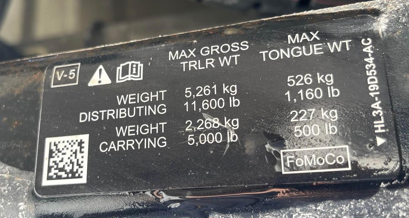 Ford F-150 WDH Or Not? 150