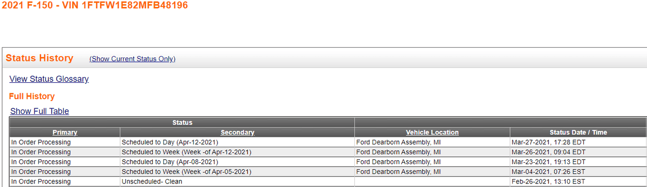 Ford F-150 April 12th build date 150