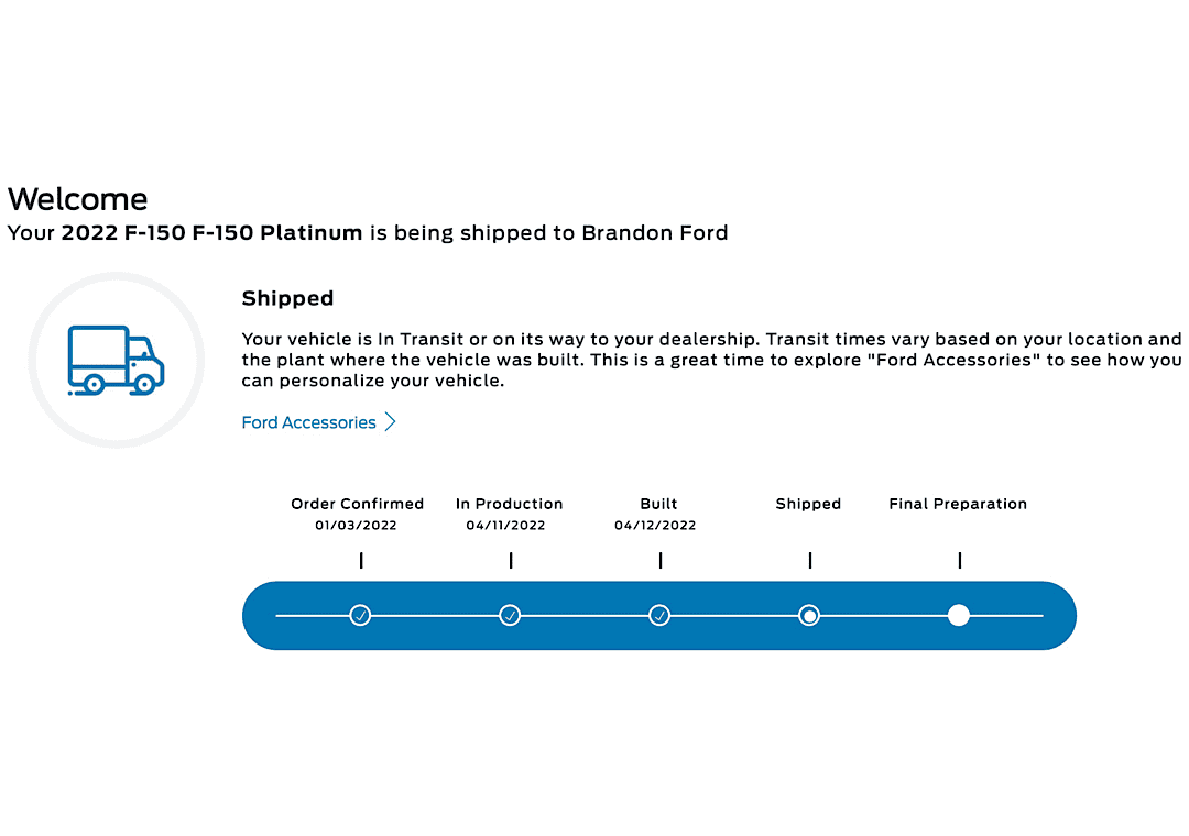 Ford F-150 4/4/22 Build Week Group 151B070F-D5A9-453D-8D9F-2BB0EF829E21