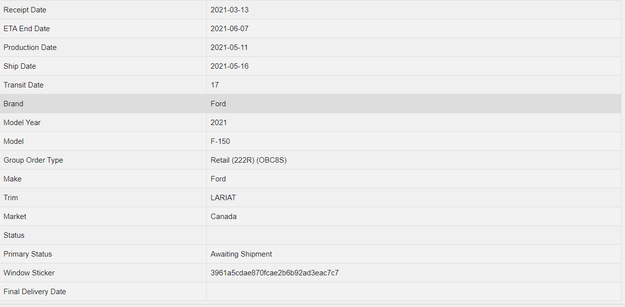 Ford F-150 Canadian Vehicles Ordered/Delays/Delivery Dates 1567.PNG