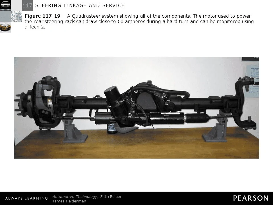 Ford F-150 Four wheel steering coming to 2021 F-150? Patent provides preview 1585301964333