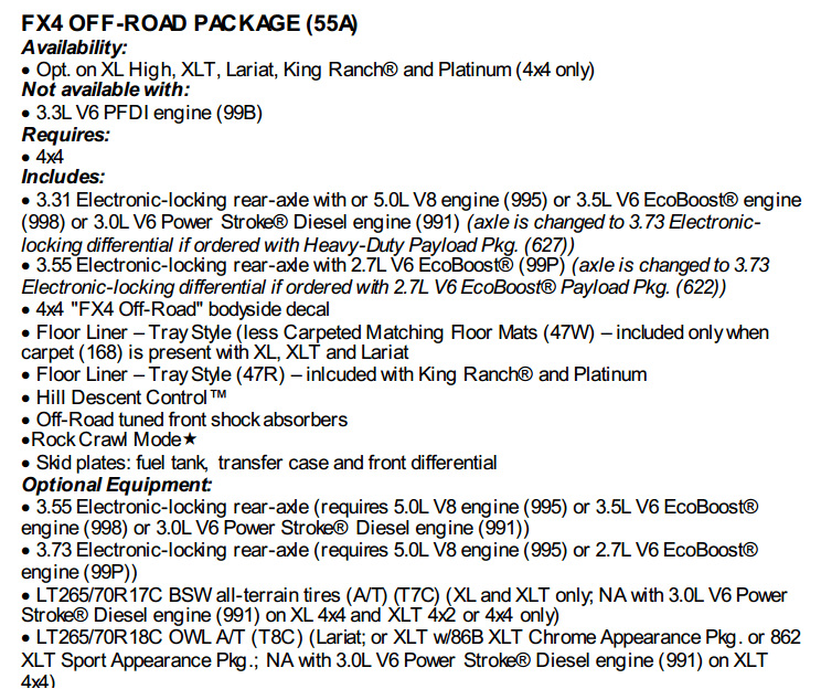 Ford F-150 Will the 2021 offer the FX4 package? 1597669151190