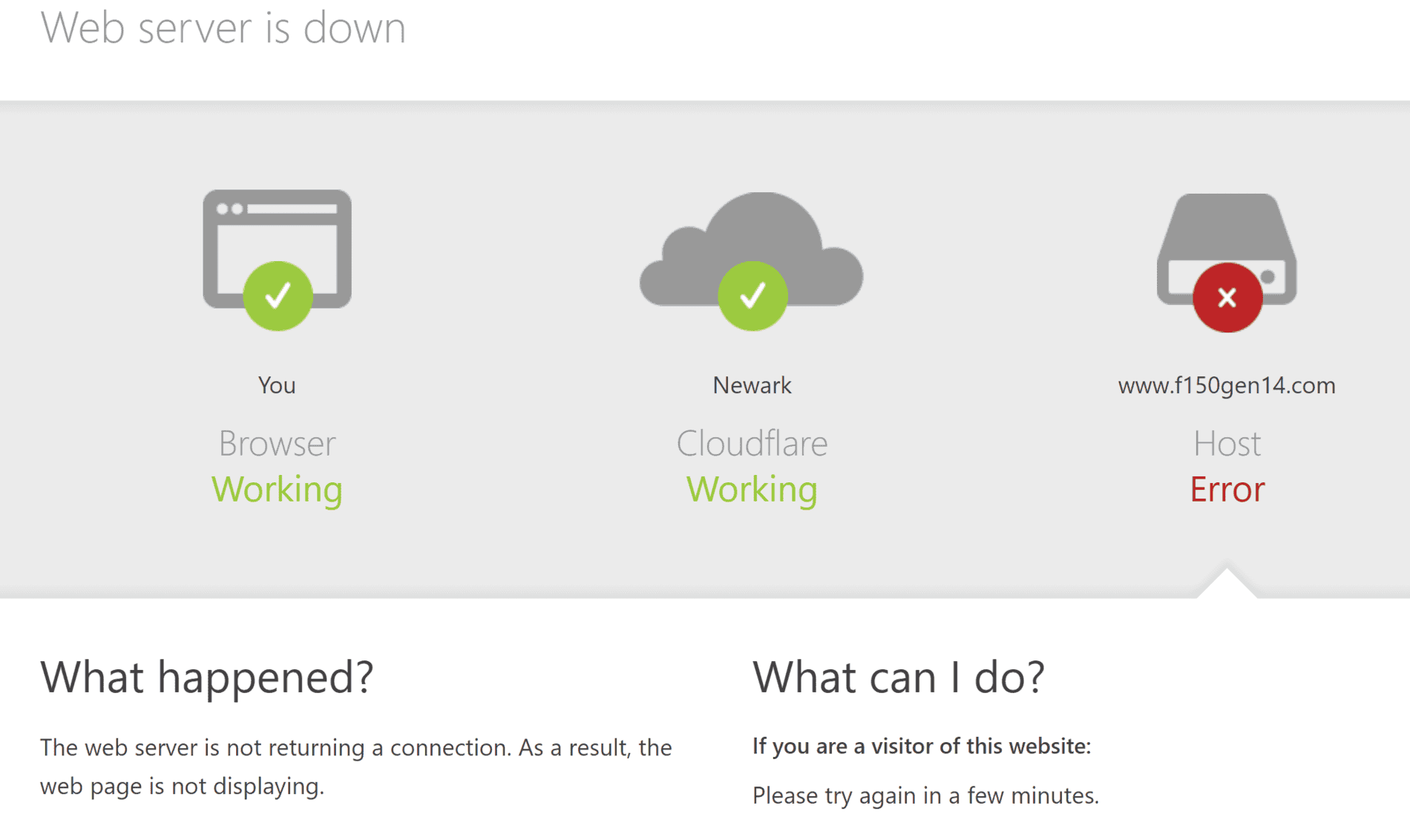 Ford F-150 You Guys Are Not Going To Beleive This... 1605032749201