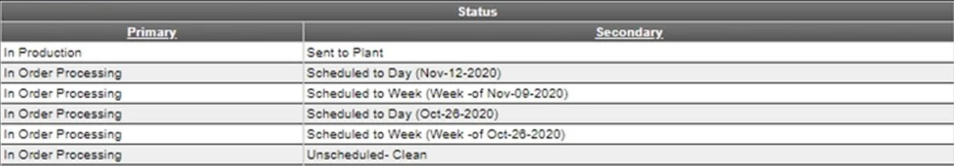 Ford F-150 My Baby Is Being Built As I Type 1605113944288