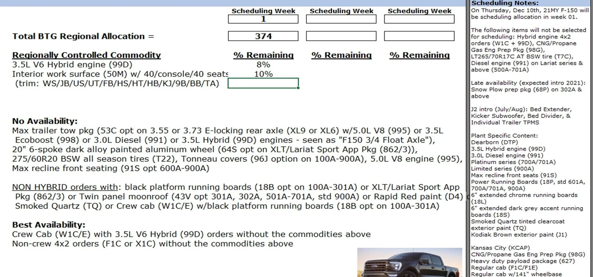 Ford F-150 (Dec 10) Report on 2021 F-150 Production Update and Constraints 1607466922100