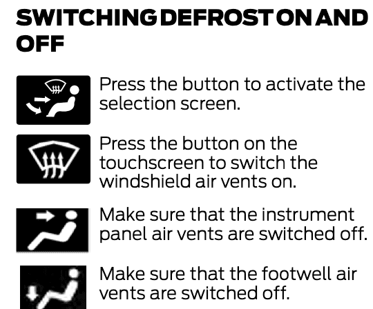 Ford F-150 Interior climate control - easy or not? 1610027972411
