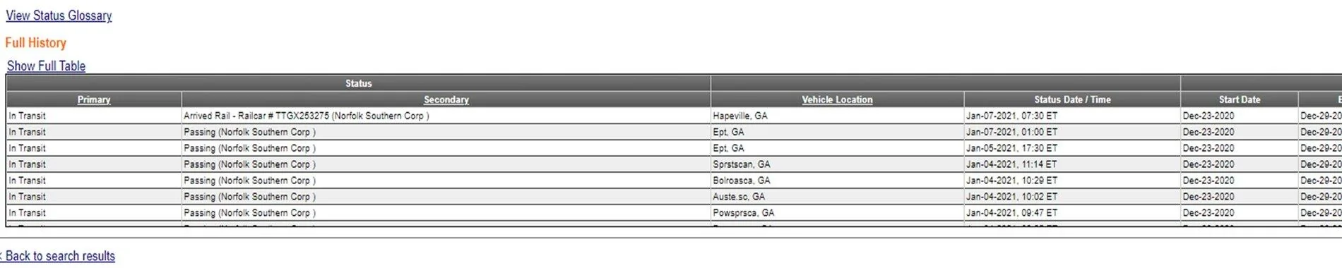 Ford F-150 Estimate arrival 1610066369238