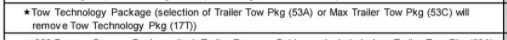 Ford F-150 Trailer Tow Package Question 1610384640502