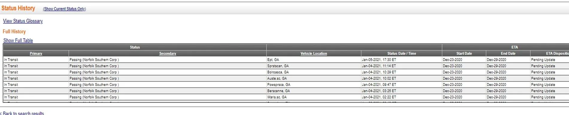 Ford F-150 2021+ F-150 Orders Tracking List & Stats [Enter Yours!] 1611363446291