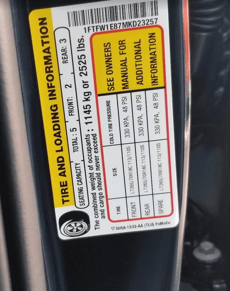 Ford F-150 Payload vs Max Tow 1611957314400-png