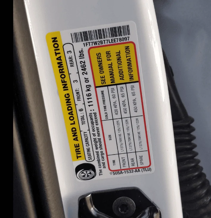 Ford F-150 Payload vs Max Tow 1611957406824-png