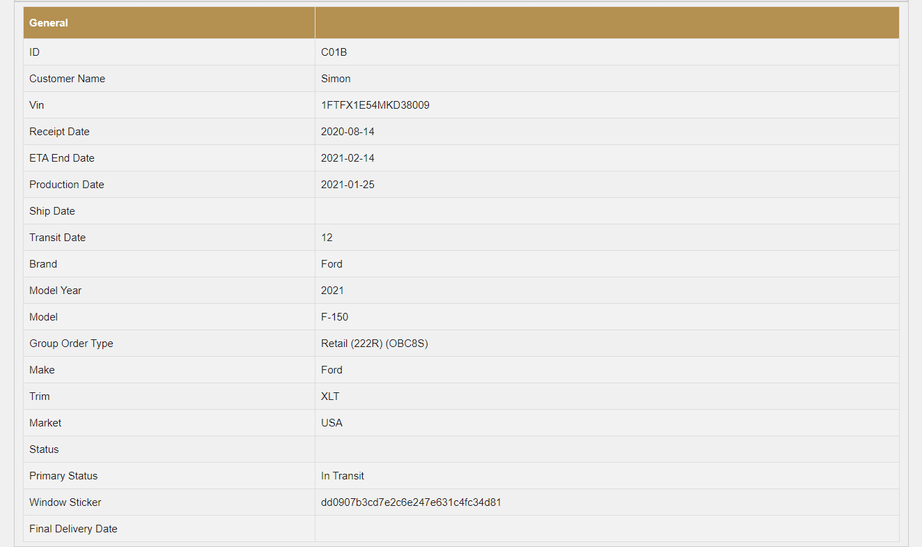 Ford F-150 Estimate arrival 1612142755041