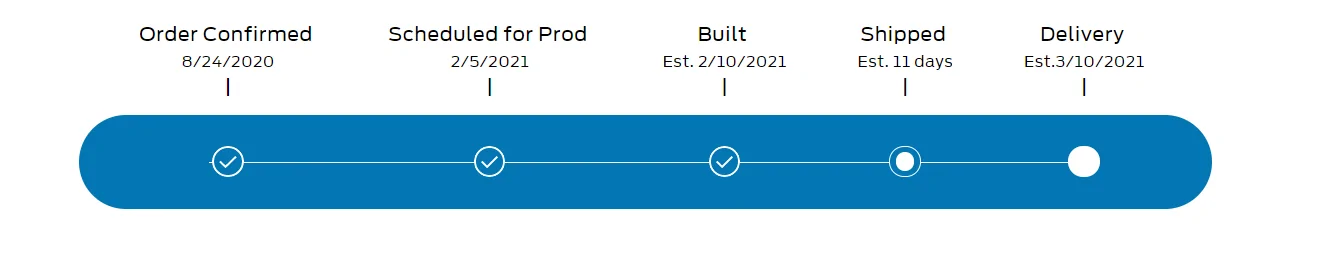 Ford F-150 Next Week 2/1 Builds 1613058113466