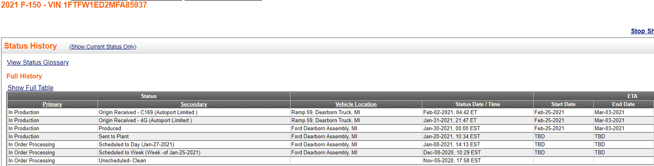Ford F-150 Crazy Shipping Timeframes 1613101078371