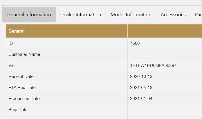 Ford F-150 (Feb 13) 2021 F-150 Production Constraints 1613490226307