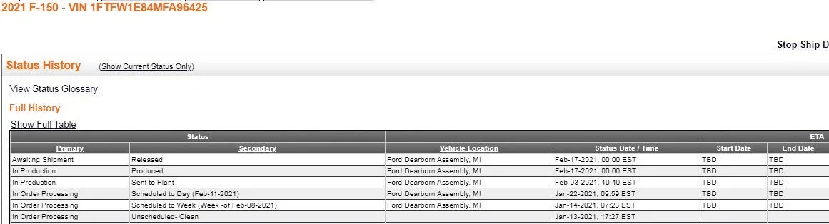 Ford F-150 ETA or VIN# in Canada 1613671890843