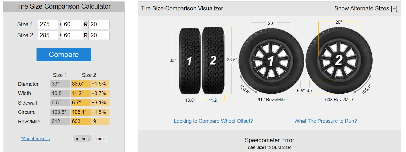 Ford F-150 Off-road Tire Recommendations for 20" Sport Set-up? 1614208179820