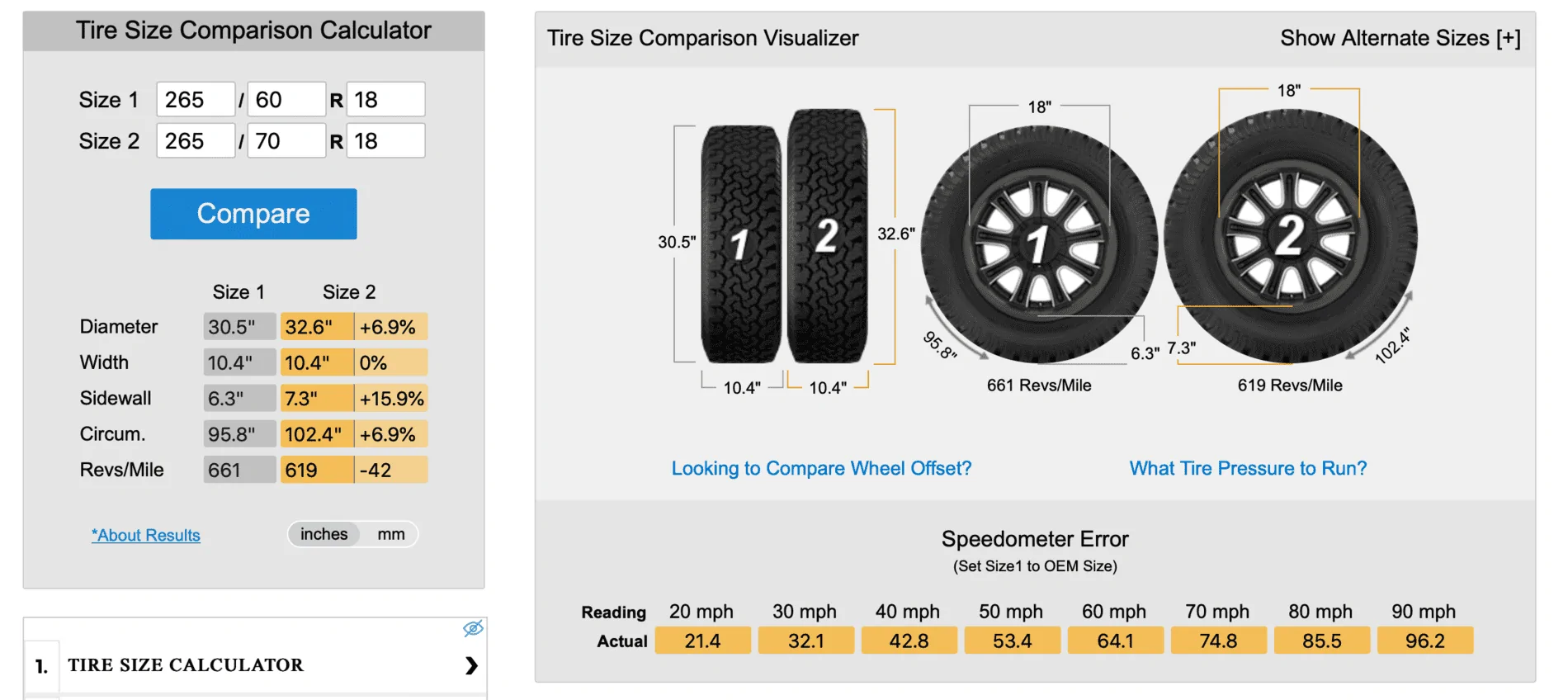 Ford F-150 Factory Wheels with Aftermarket Tire Thread 1614800417553