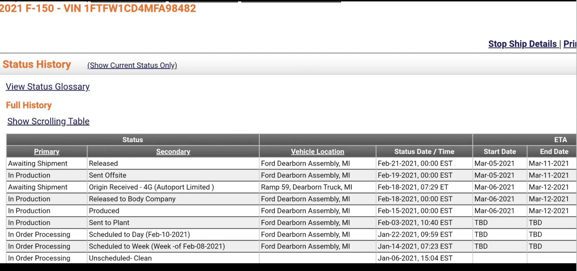 Ford F-150 2/8 builds 1615232120885
