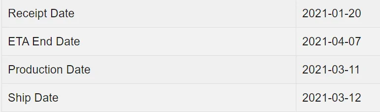 Ford F-150 March 8th, 2021 Build Week 1615649851633