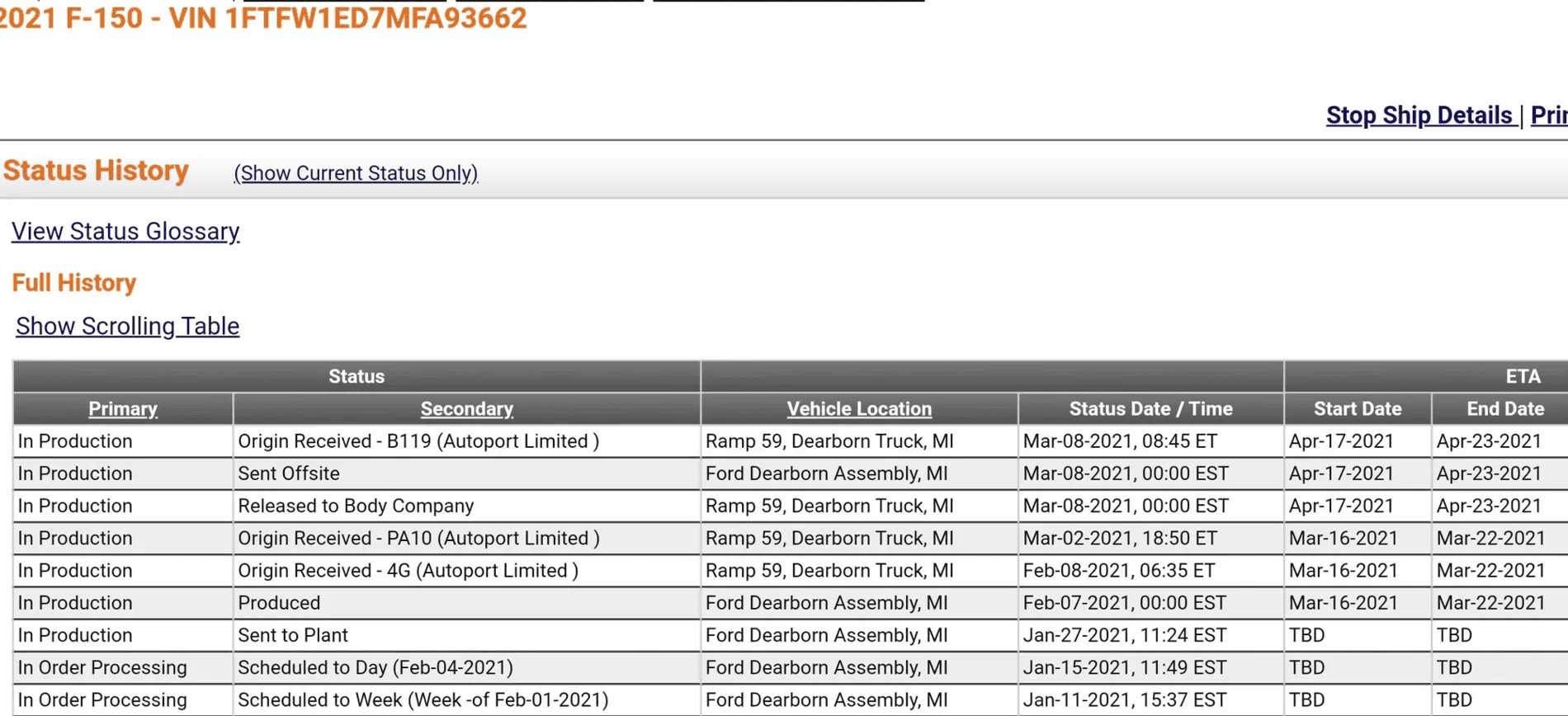Ford F-150 "My truck is built but won't ship" club.. 1616091071071