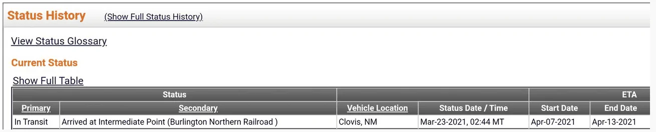 Ford F-150 2/15 Build Week 1616529003421