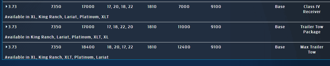 Ford F-150 Powerboost vs ecoboost 1617250162111
