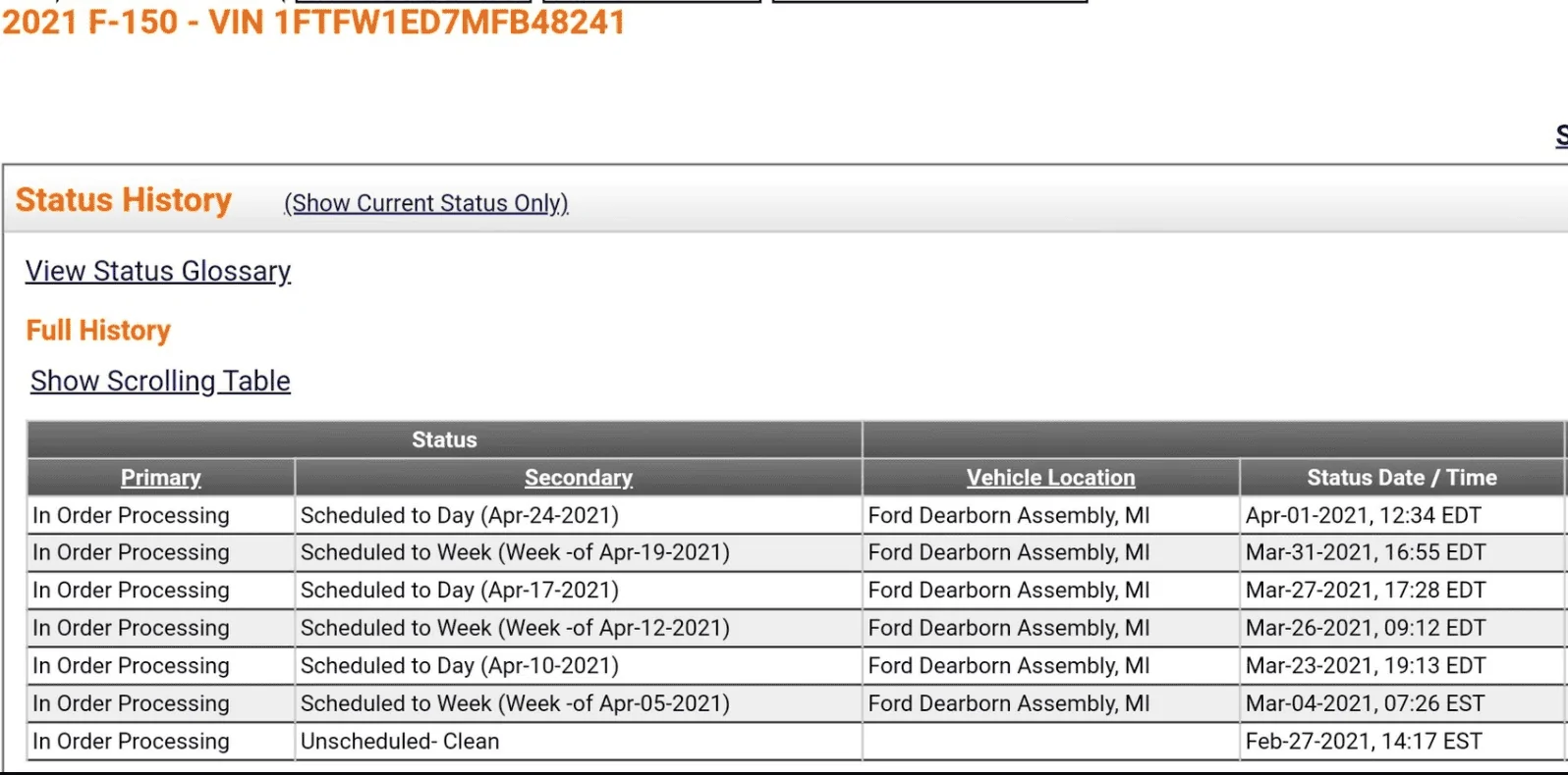 Ford F-150 4/19 Build Week 1617380767455
