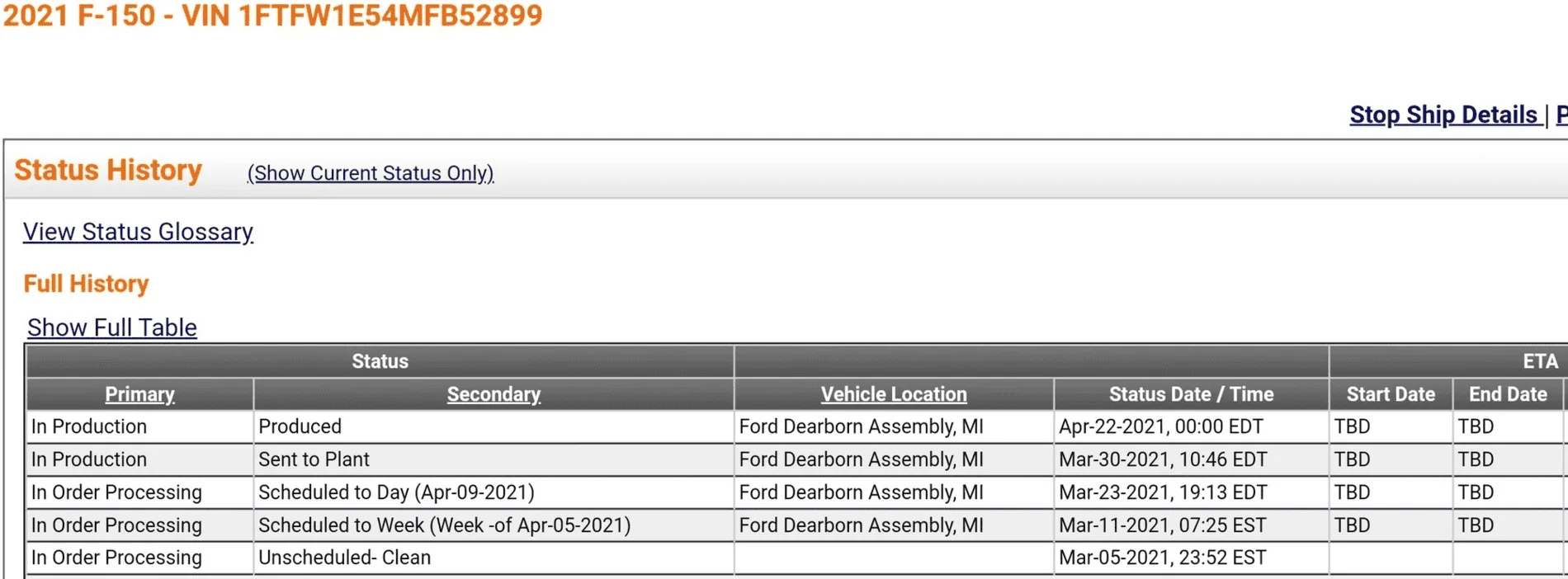 Ford F-150 4/19 Build Week 1619304976449